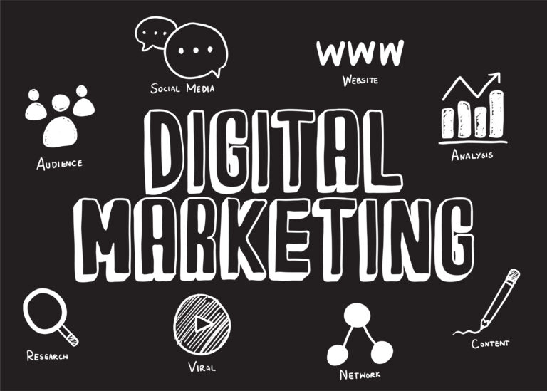 White Label Digital Marketing